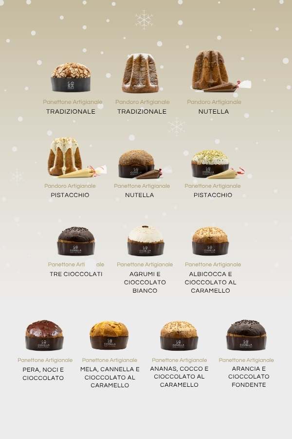 Natale Aziende Covella Pasticceri Panettoni personalizzati